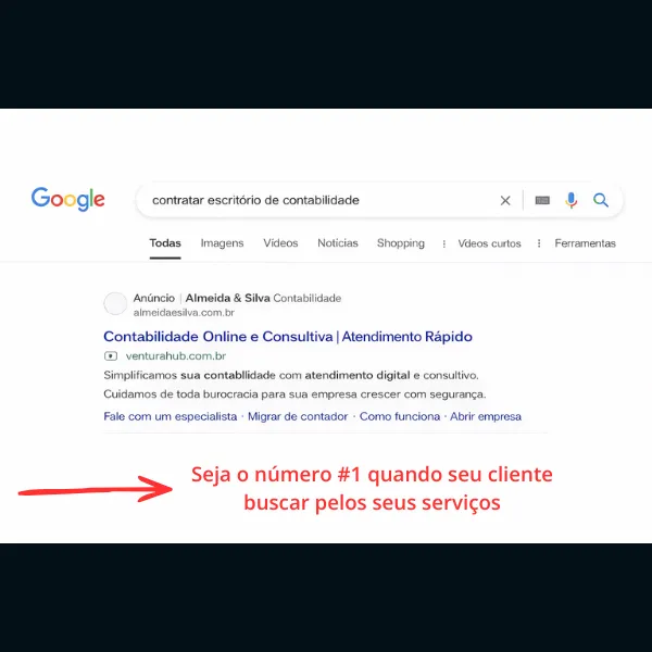 Problemas identificados